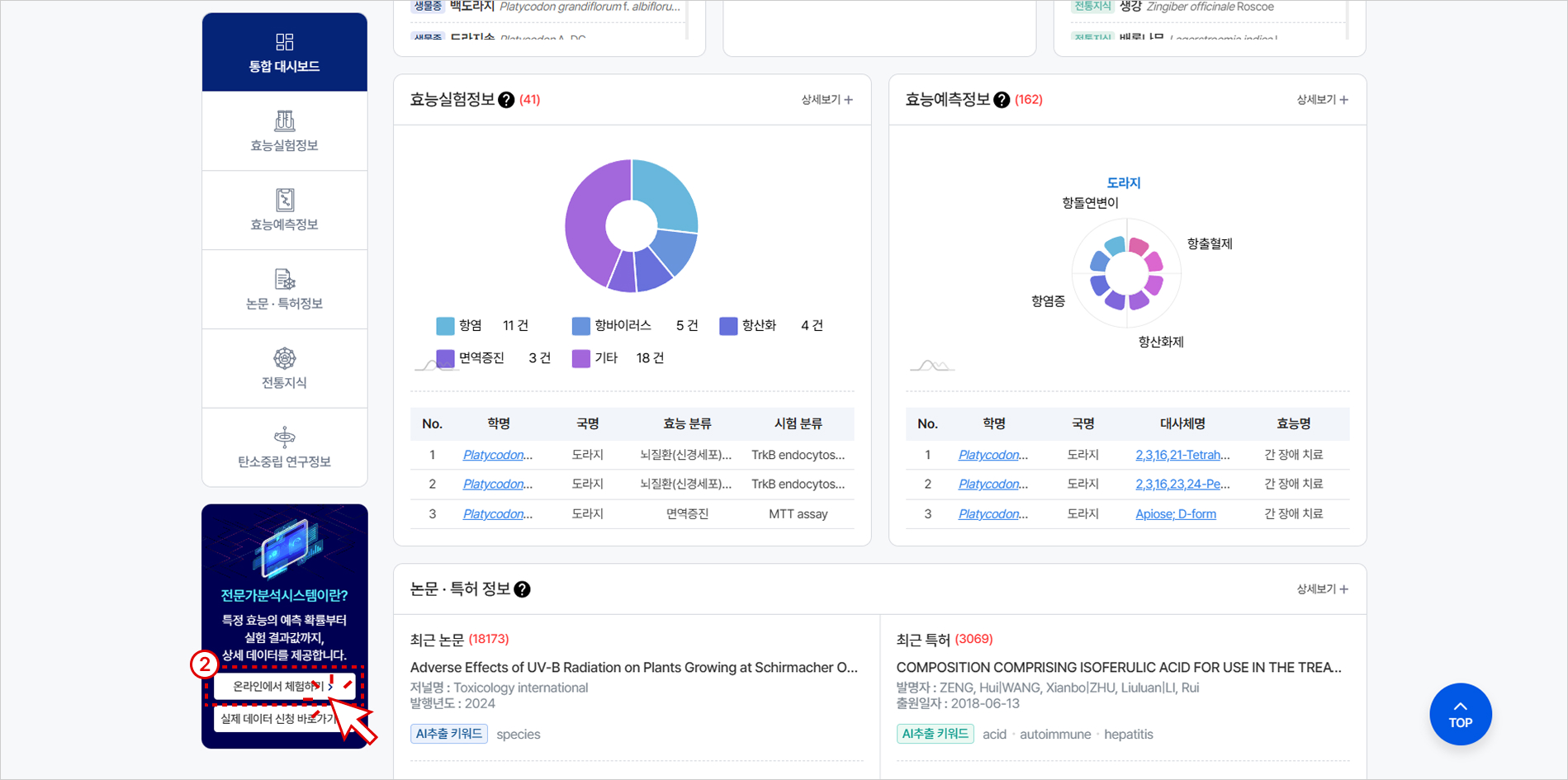 전문가분석시스템 맛보기 페이지 접속