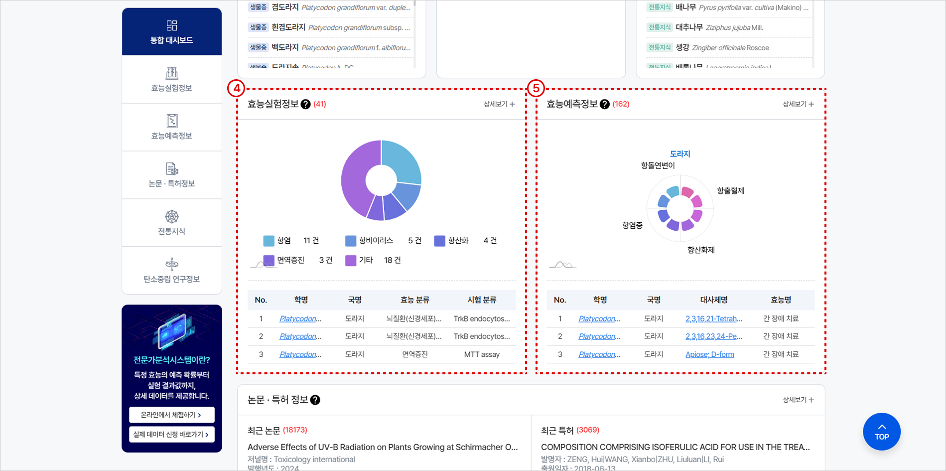 전체 검색결과 조회