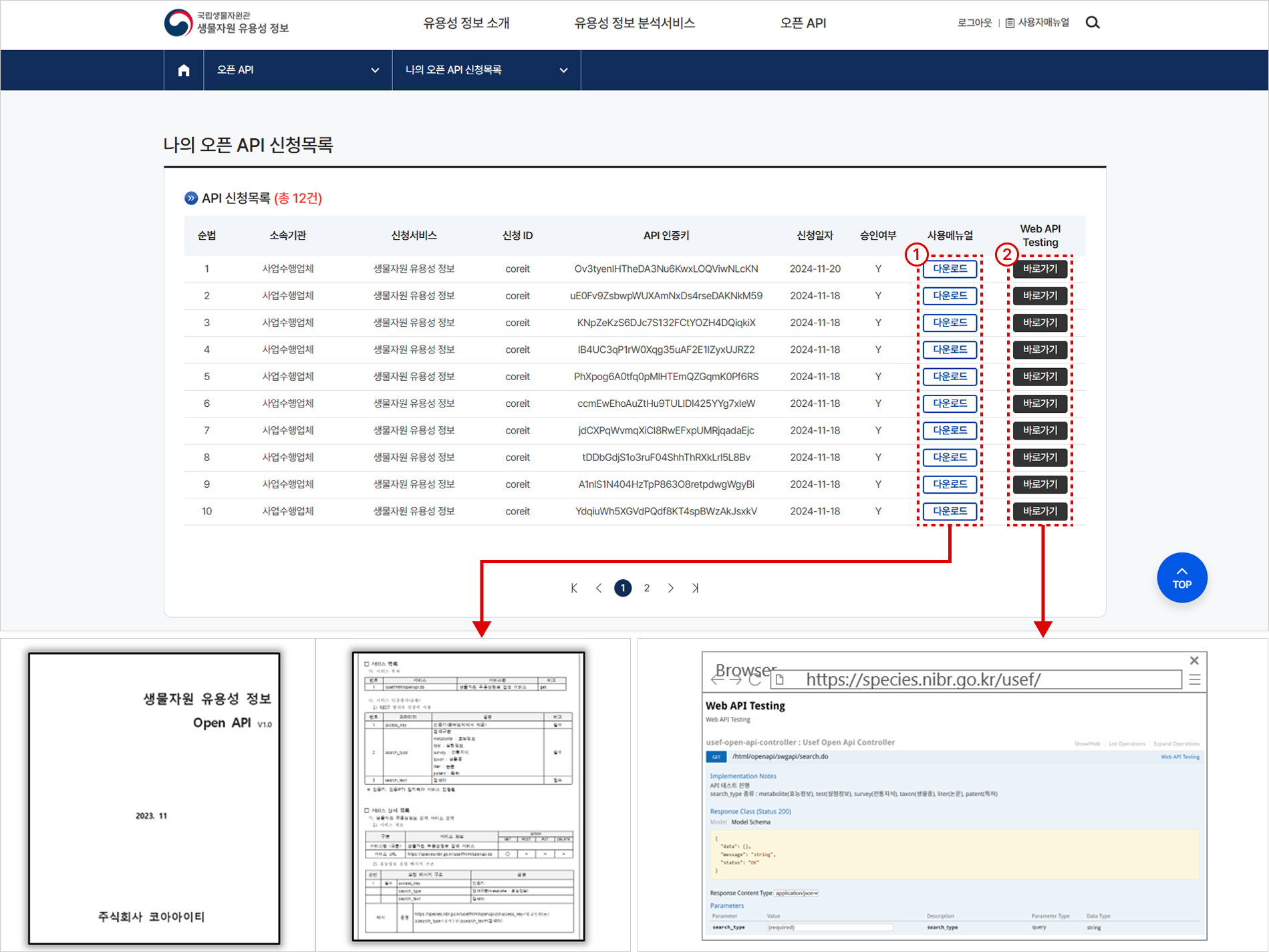 신청한 API 정보를 조회 및 API 매뉴얼 제공